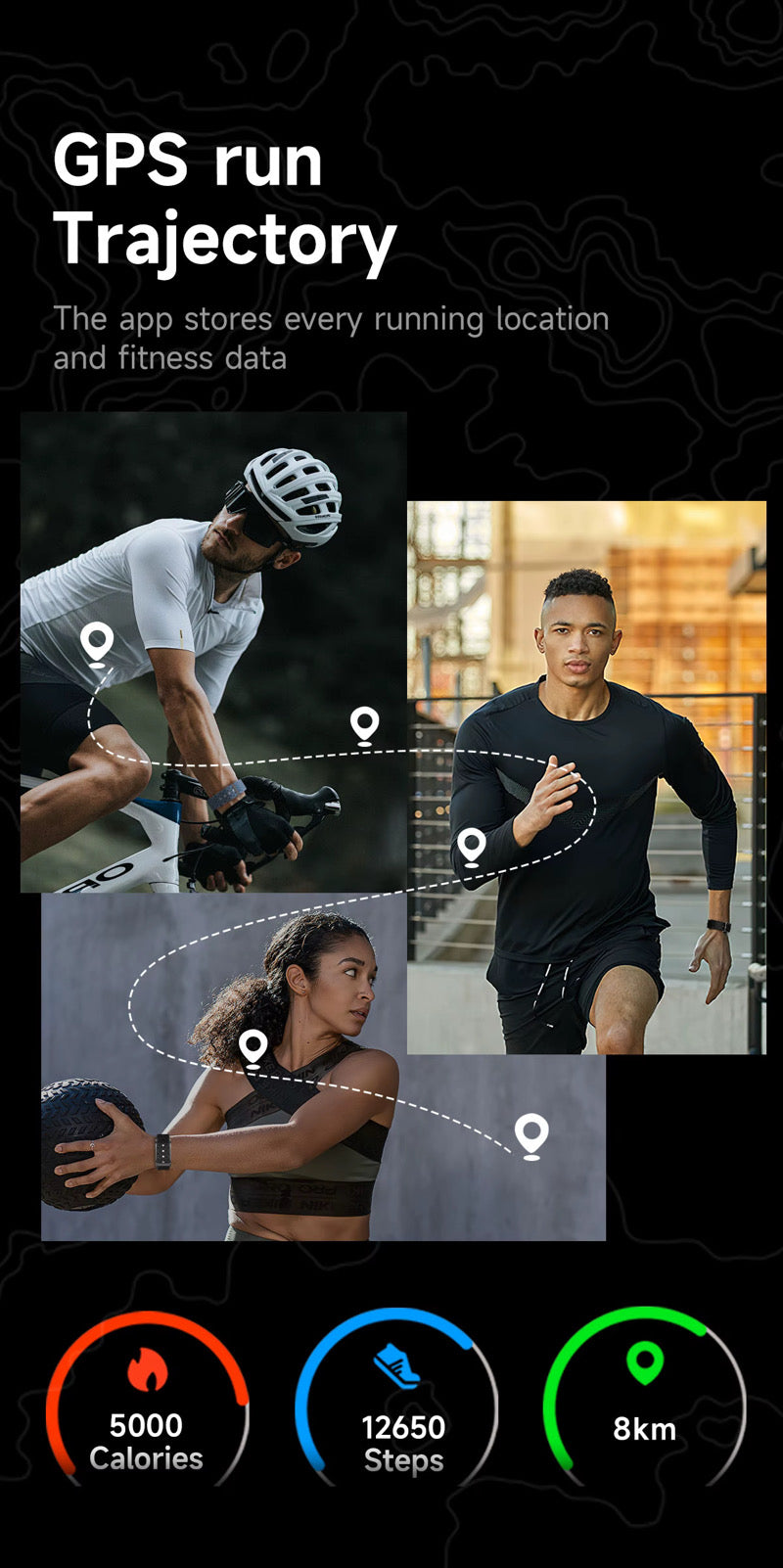 Pura fit tracker
