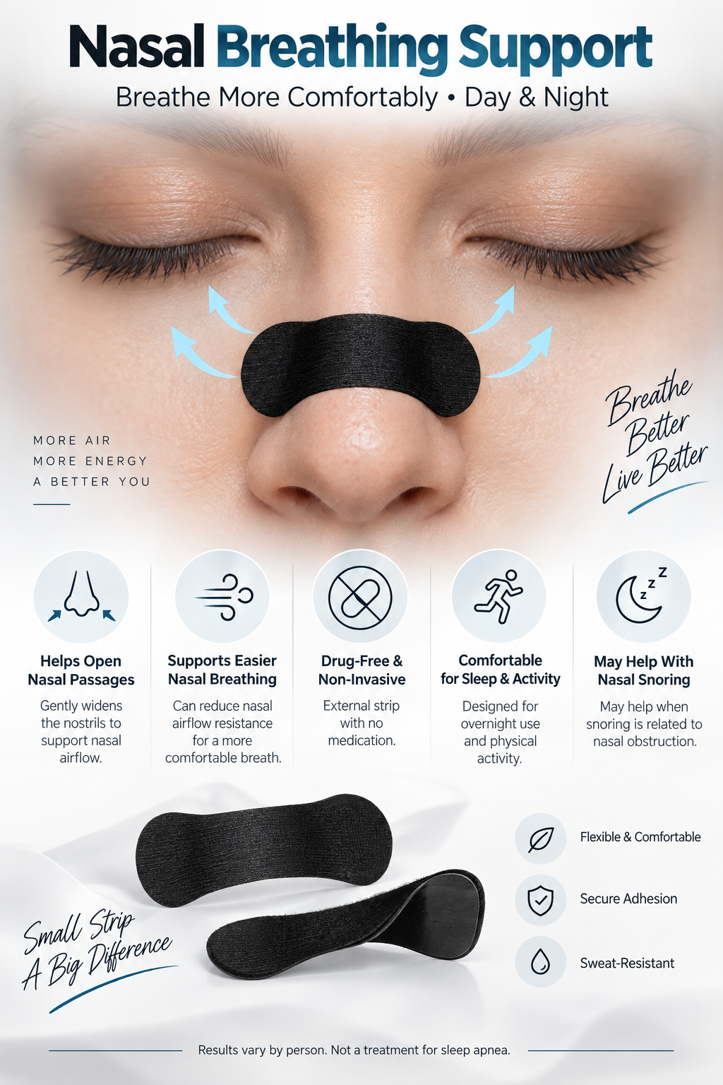 Pura Nose Tape