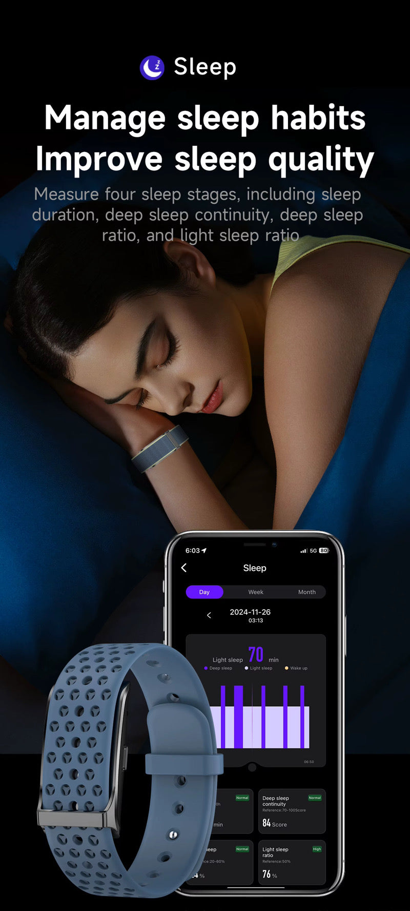 Pura fit tracker