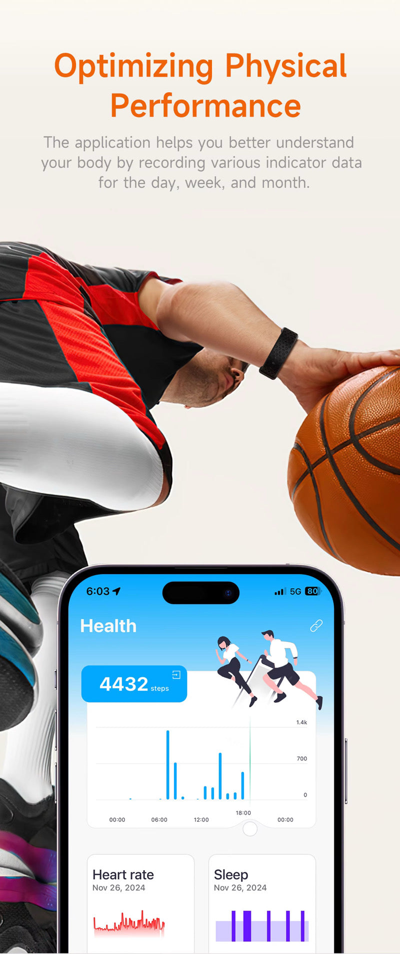 Pura fit tracker