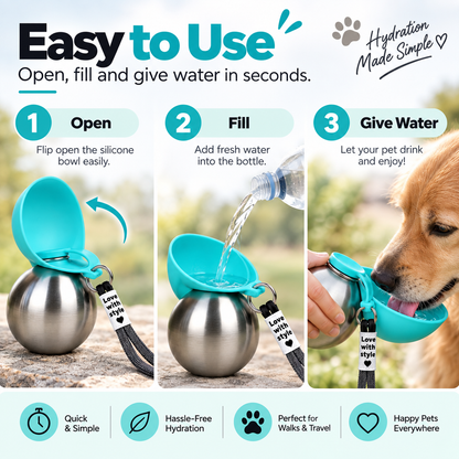 Per Water Bottle